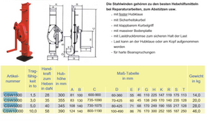 Stahlwinde 5000kg nach DIN 7355 mit fester Hubklaue