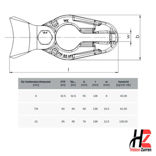 Grafik Seilgleitbügel 6mm bis 10mm