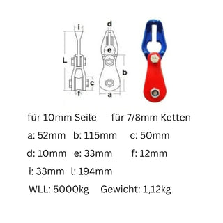 Seilrolle mit Gleitbügel für Forstketten
