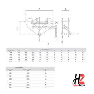 Maße Trägerklemmen